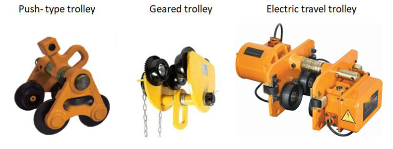The different installation types of electric hoist2.jpg
